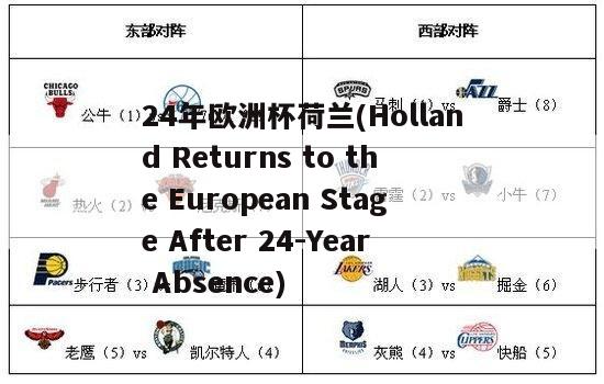 24年欧洲杯荷兰(Holland Returns to the European Stage After 24-Year Absence)